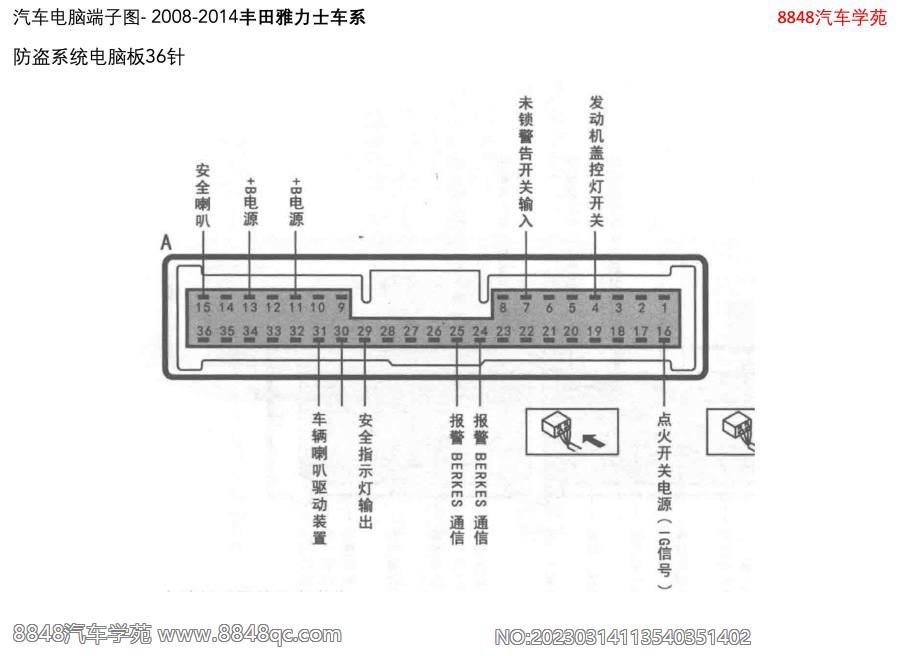 2008-2014丰田雅力士-防盗系统电脑板36针 